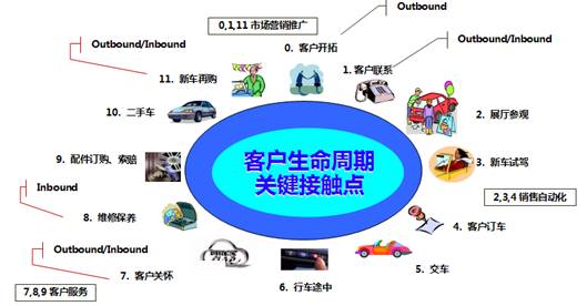 ��̫�Ƽ�܇(ch��)���������ȫ����ҕ�D