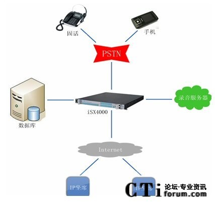 �W(w��ng)�j�Y���D