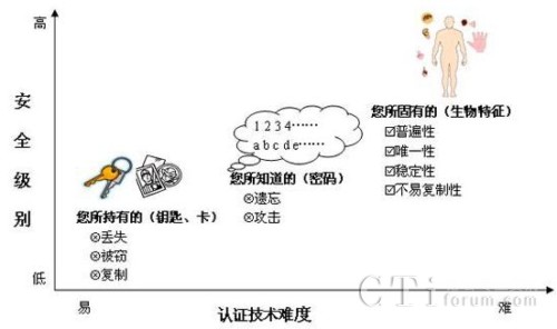 ���(l��i)�J(r��n)�C���g(sh��)���^