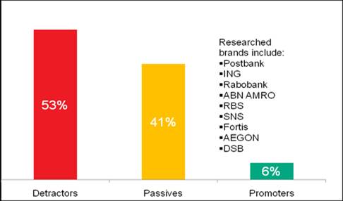 ���M(f��i)�߲�Ը�����]�Լ��Ľ��ڷ���(w��)�ṩ��
