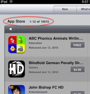 �O�������̵ꔵ(sh��)��(j��)�@ʾ��iPad�����ѽ�(j��ng)ͻ��1�f��