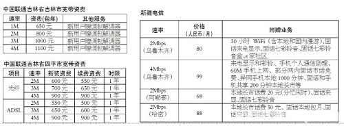 ���֡��½��ȵ،����Y�M